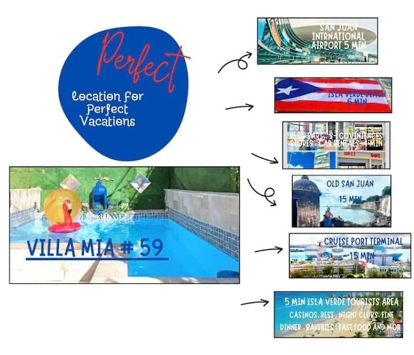 Villa 5 Min From San Juan Airport And Isla Verde Beach Best Location & Pool & Jacuzzi & Youtube Video Available
